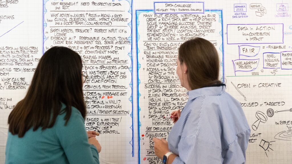 Two participants indicate their interest in topics with red dots
